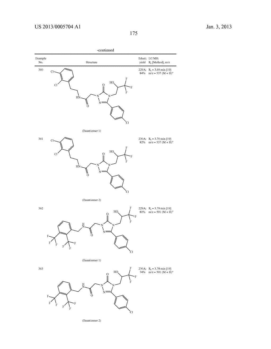 SUBSTITUTED ARYLIMIDAZOLONE AND TRIAZOLONE AS INHIBITORS OF VASOPRESSIN     RECEPTORS - diagram, schematic, and image 176