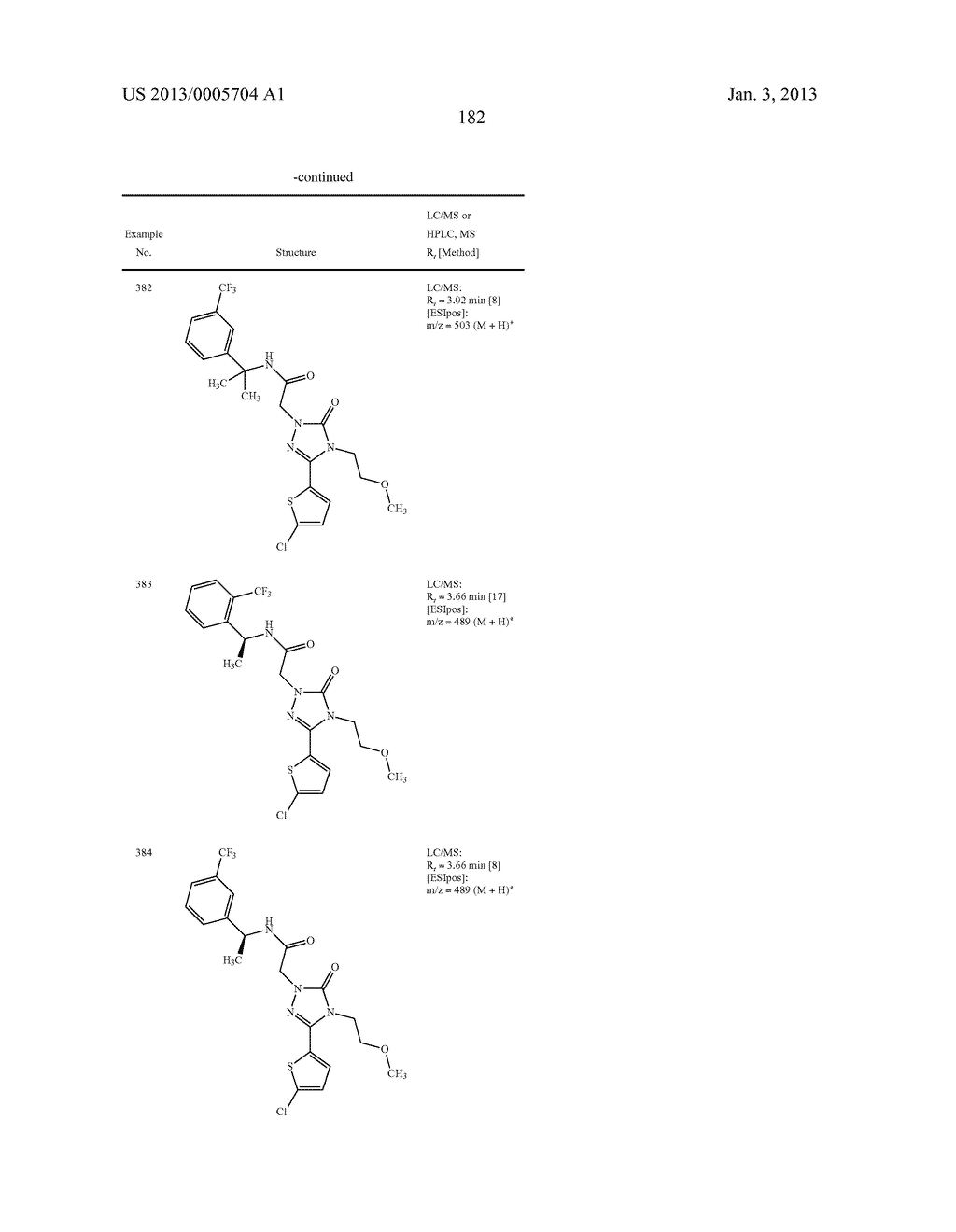 SUBSTITUTED ARYLIMIDAZOLONE AND TRIAZOLONE AS INHIBITORS OF VASOPRESSIN     RECEPTORS - diagram, schematic, and image 183