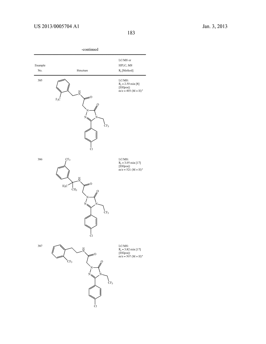 SUBSTITUTED ARYLIMIDAZOLONE AND TRIAZOLONE AS INHIBITORS OF VASOPRESSIN     RECEPTORS - diagram, schematic, and image 184
