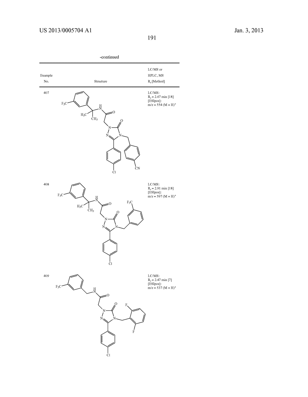 SUBSTITUTED ARYLIMIDAZOLONE AND TRIAZOLONE AS INHIBITORS OF VASOPRESSIN     RECEPTORS - diagram, schematic, and image 192