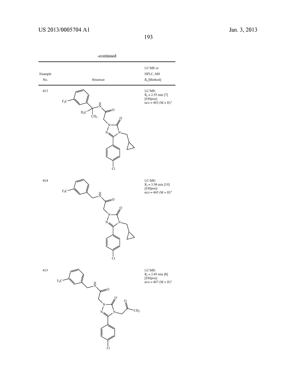 SUBSTITUTED ARYLIMIDAZOLONE AND TRIAZOLONE AS INHIBITORS OF VASOPRESSIN     RECEPTORS - diagram, schematic, and image 194