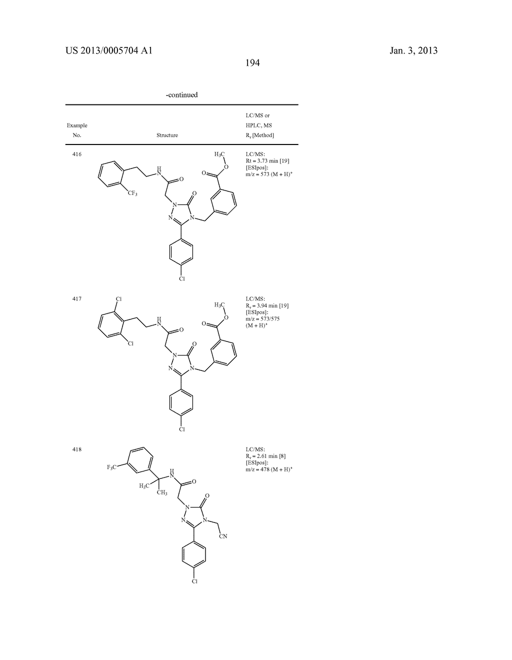 SUBSTITUTED ARYLIMIDAZOLONE AND TRIAZOLONE AS INHIBITORS OF VASOPRESSIN     RECEPTORS - diagram, schematic, and image 195