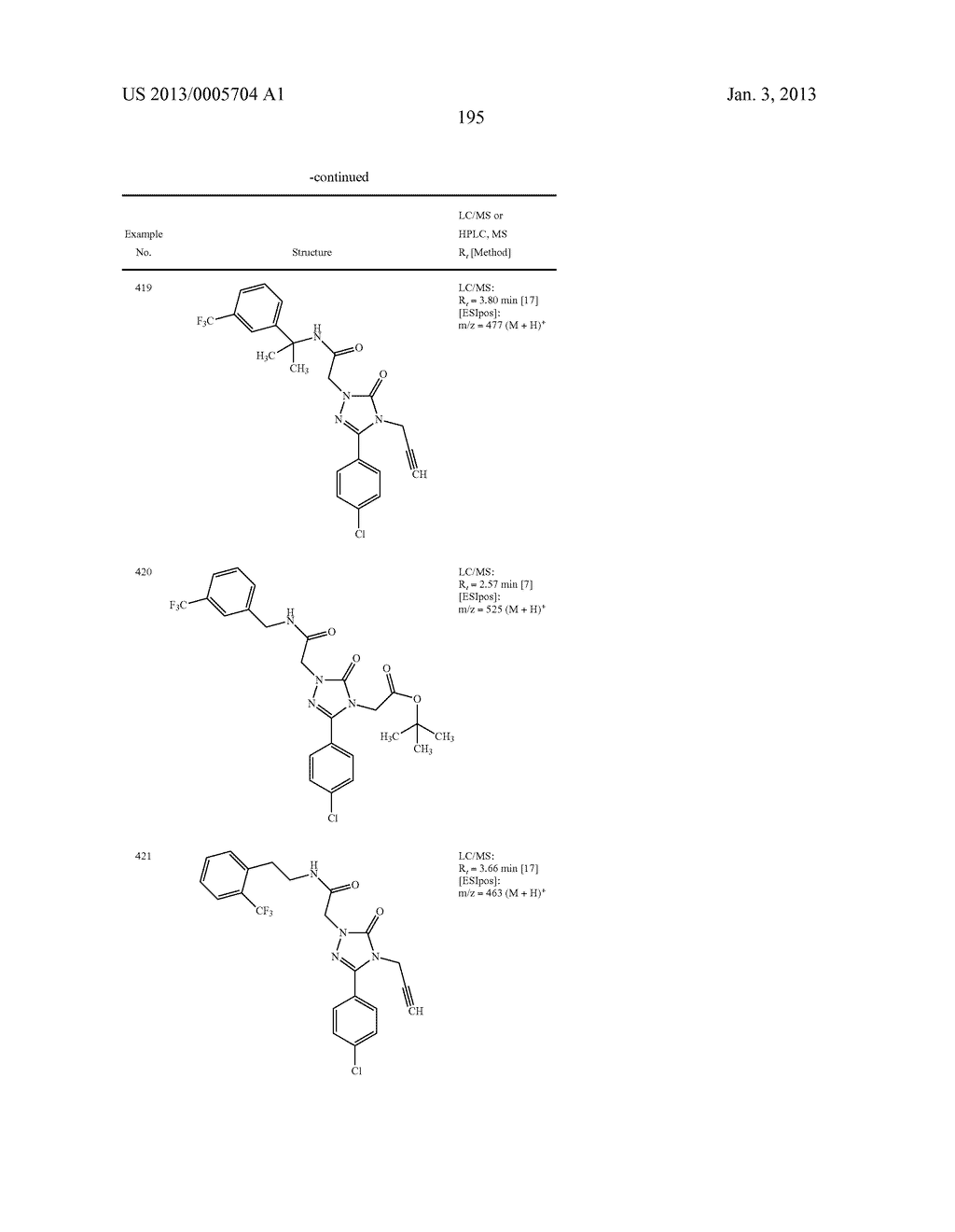 SUBSTITUTED ARYLIMIDAZOLONE AND TRIAZOLONE AS INHIBITORS OF VASOPRESSIN     RECEPTORS - diagram, schematic, and image 196
