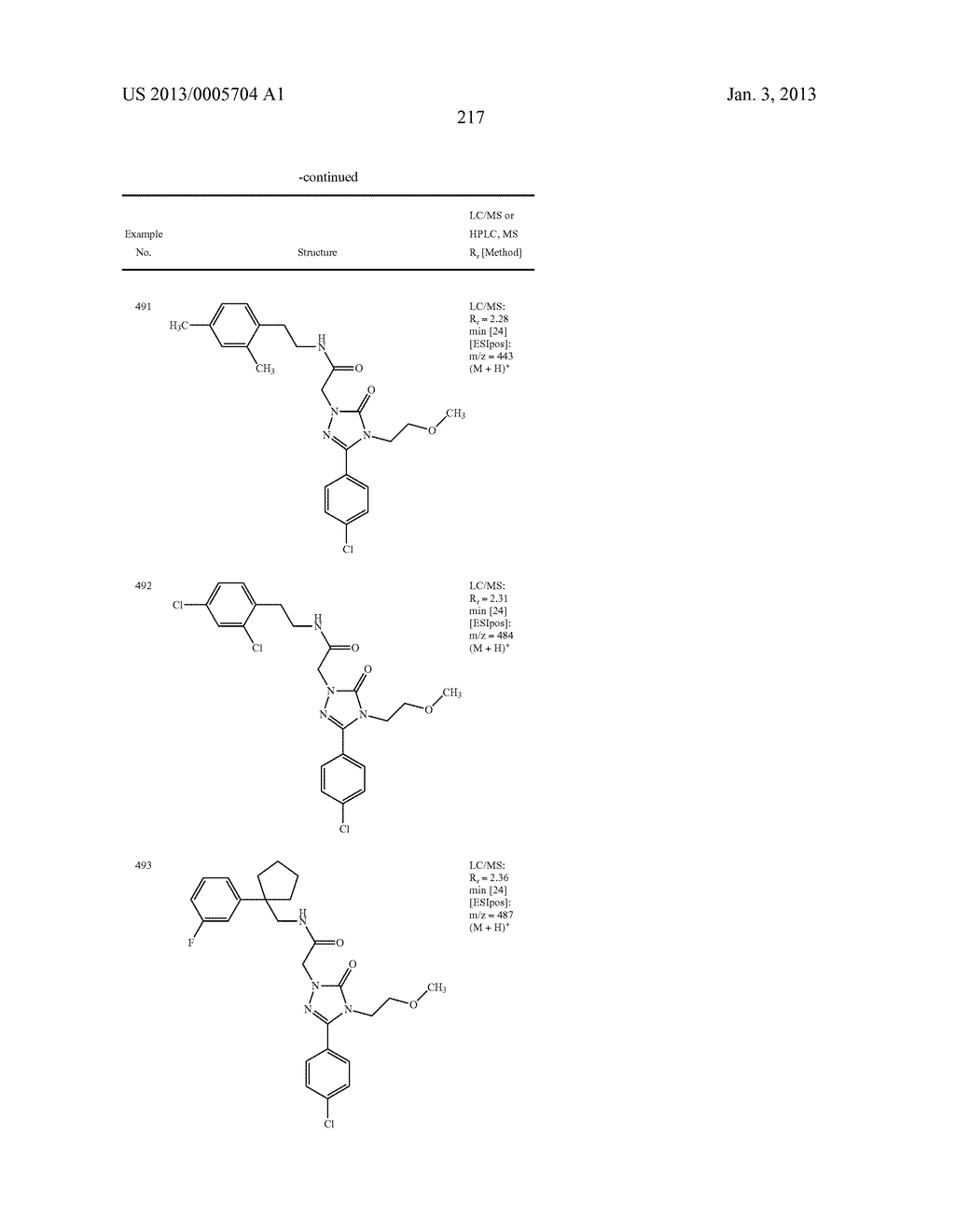 SUBSTITUTED ARYLIMIDAZOLONE AND TRIAZOLONE AS INHIBITORS OF VASOPRESSIN     RECEPTORS - diagram, schematic, and image 218