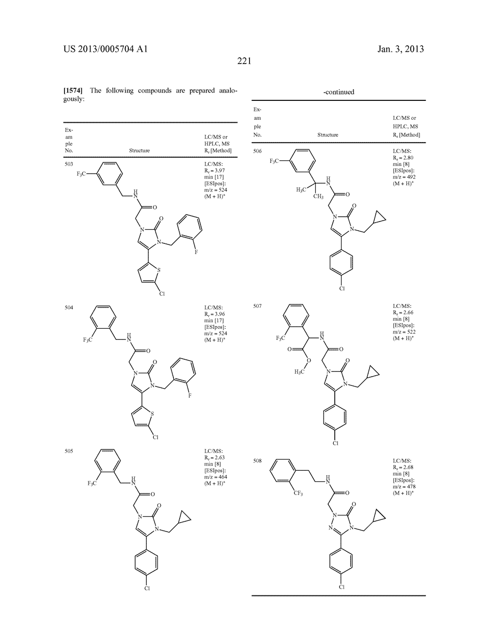 SUBSTITUTED ARYLIMIDAZOLONE AND TRIAZOLONE AS INHIBITORS OF VASOPRESSIN     RECEPTORS - diagram, schematic, and image 222