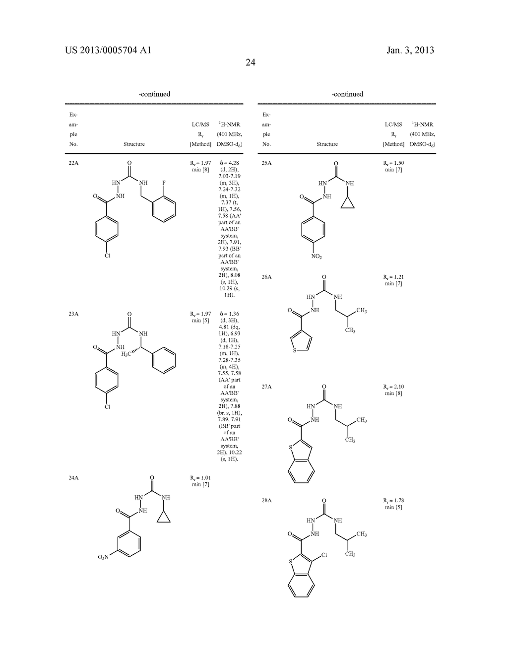 SUBSTITUTED ARYLIMIDAZOLONE AND TRIAZOLONE AS INHIBITORS OF VASOPRESSIN     RECEPTORS - diagram, schematic, and image 25