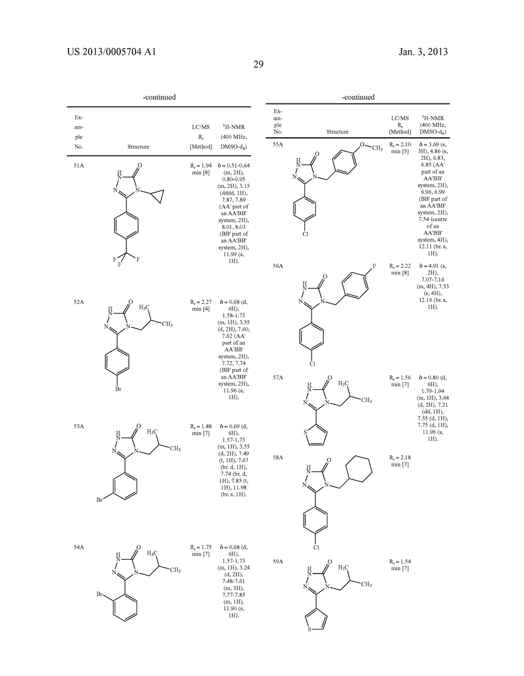 SUBSTITUTED ARYLIMIDAZOLONE AND TRIAZOLONE AS INHIBITORS OF VASOPRESSIN     RECEPTORS - diagram, schematic, and image 30