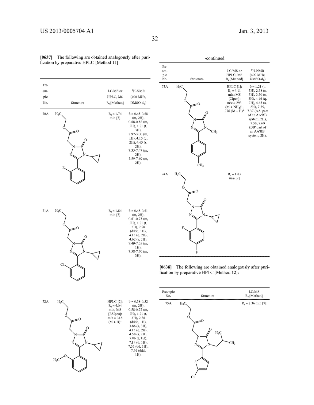 SUBSTITUTED ARYLIMIDAZOLONE AND TRIAZOLONE AS INHIBITORS OF VASOPRESSIN     RECEPTORS - diagram, schematic, and image 33