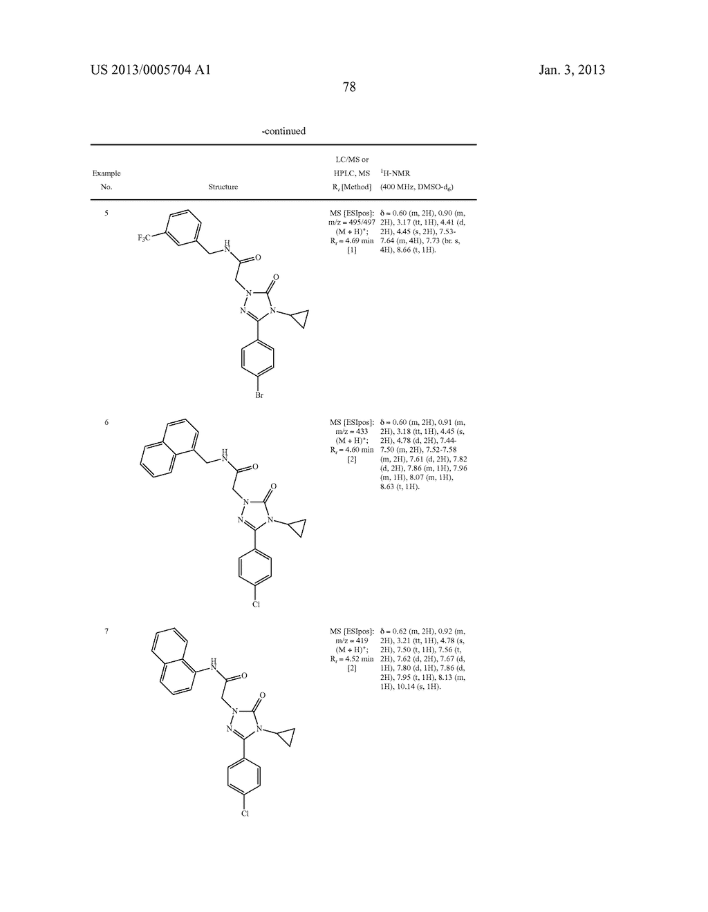 SUBSTITUTED ARYLIMIDAZOLONE AND TRIAZOLONE AS INHIBITORS OF VASOPRESSIN     RECEPTORS - diagram, schematic, and image 79