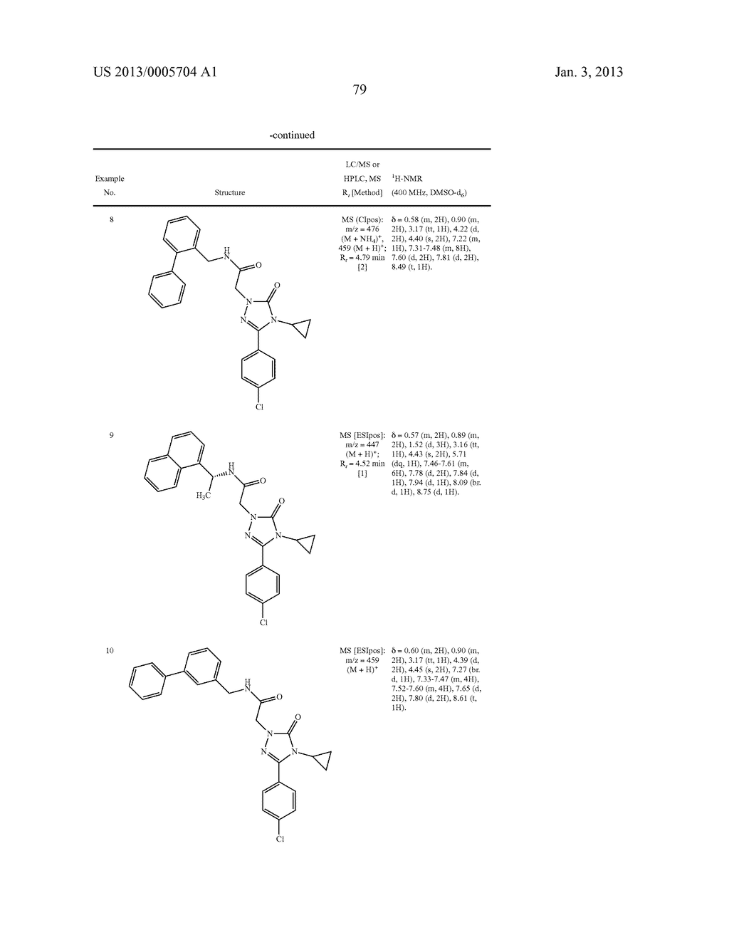 SUBSTITUTED ARYLIMIDAZOLONE AND TRIAZOLONE AS INHIBITORS OF VASOPRESSIN     RECEPTORS - diagram, schematic, and image 80