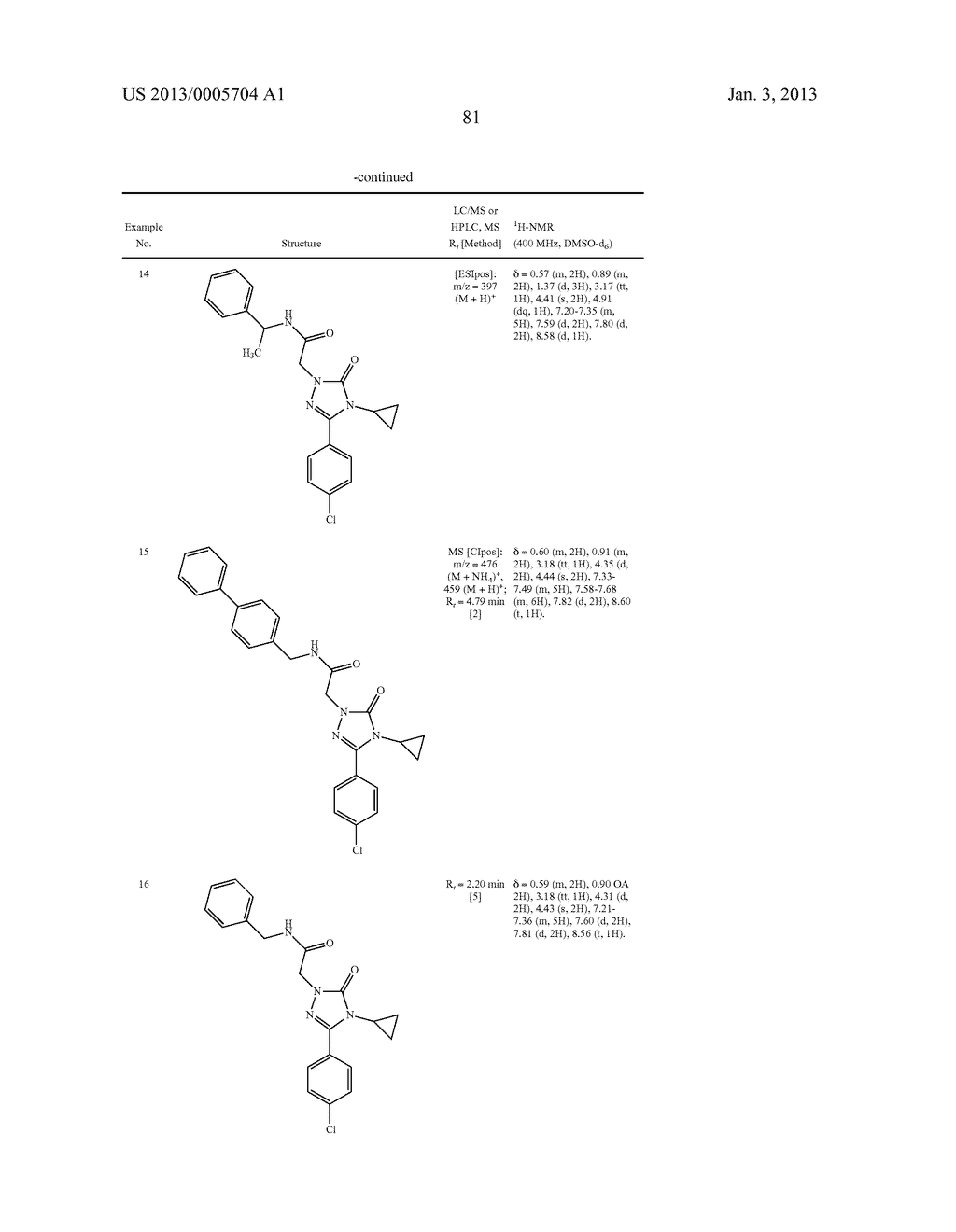 SUBSTITUTED ARYLIMIDAZOLONE AND TRIAZOLONE AS INHIBITORS OF VASOPRESSIN     RECEPTORS - diagram, schematic, and image 82