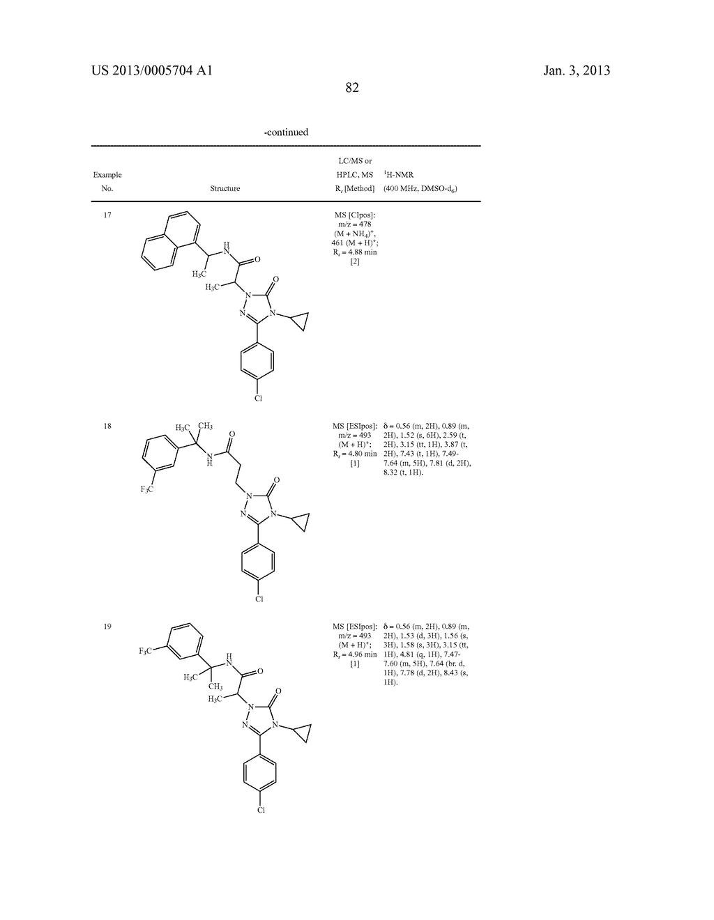 SUBSTITUTED ARYLIMIDAZOLONE AND TRIAZOLONE AS INHIBITORS OF VASOPRESSIN     RECEPTORS - diagram, schematic, and image 83