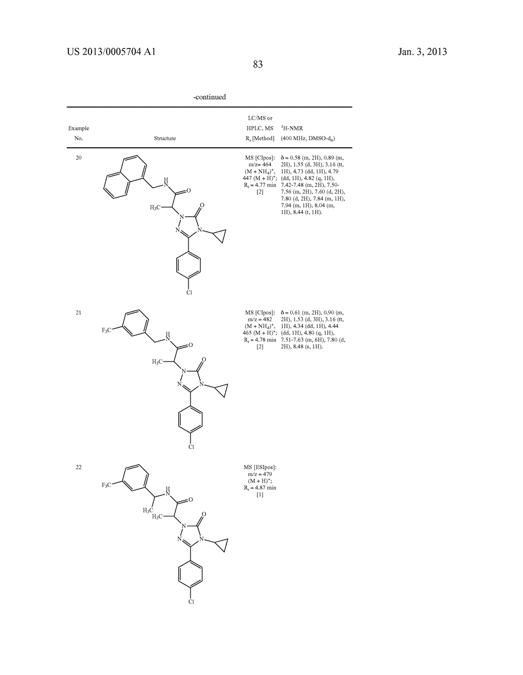 SUBSTITUTED ARYLIMIDAZOLONE AND TRIAZOLONE AS INHIBITORS OF VASOPRESSIN     RECEPTORS - diagram, schematic, and image 84
