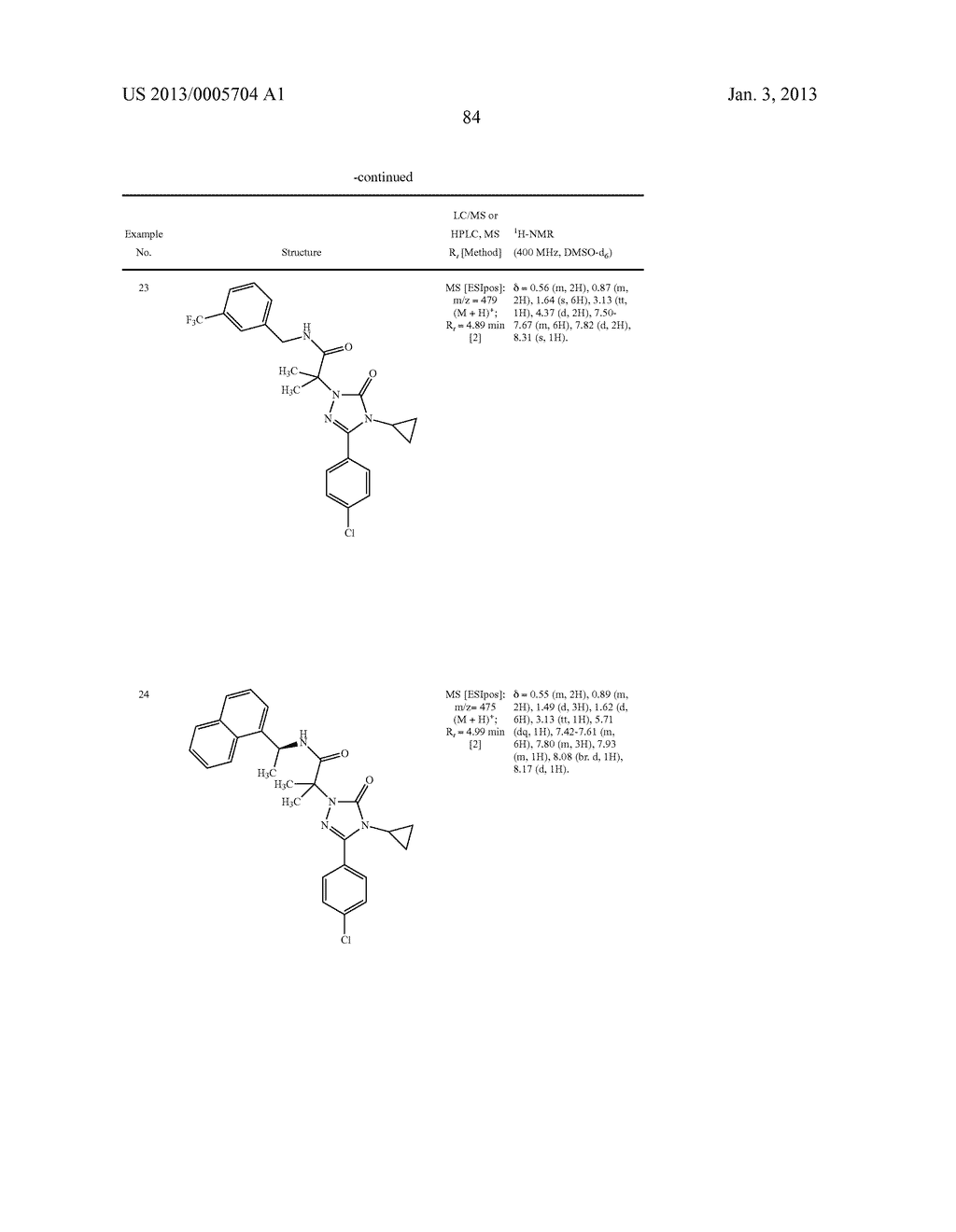 SUBSTITUTED ARYLIMIDAZOLONE AND TRIAZOLONE AS INHIBITORS OF VASOPRESSIN     RECEPTORS - diagram, schematic, and image 85