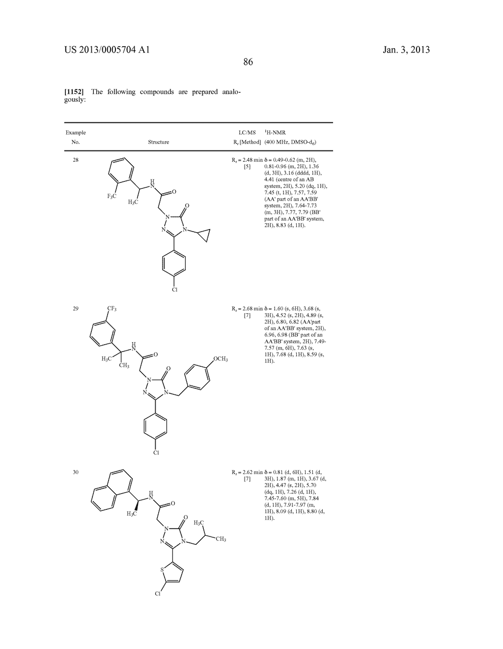 SUBSTITUTED ARYLIMIDAZOLONE AND TRIAZOLONE AS INHIBITORS OF VASOPRESSIN     RECEPTORS - diagram, schematic, and image 87