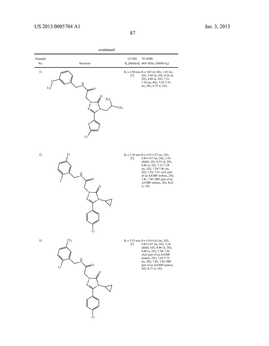 SUBSTITUTED ARYLIMIDAZOLONE AND TRIAZOLONE AS INHIBITORS OF VASOPRESSIN     RECEPTORS - diagram, schematic, and image 88