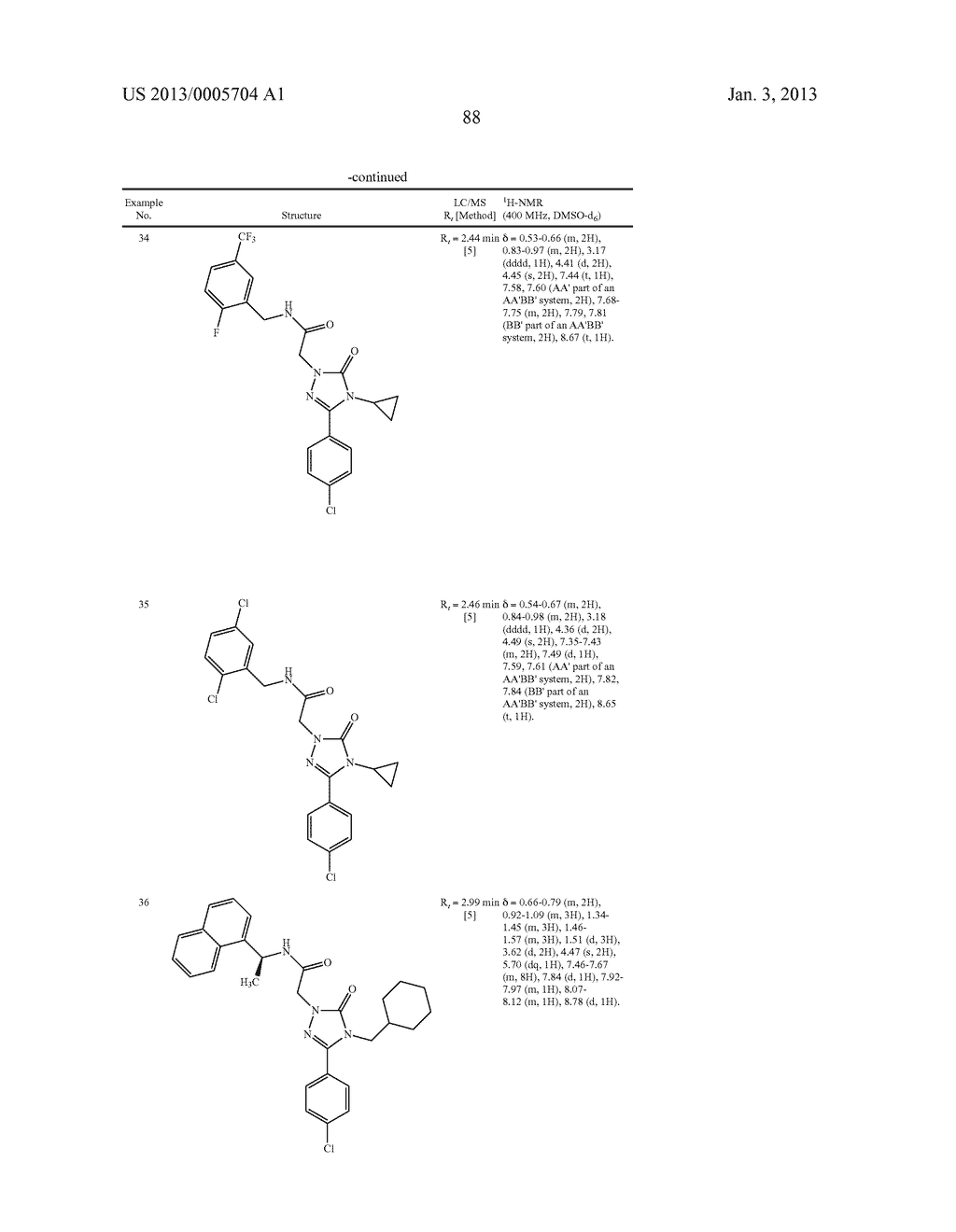 SUBSTITUTED ARYLIMIDAZOLONE AND TRIAZOLONE AS INHIBITORS OF VASOPRESSIN     RECEPTORS - diagram, schematic, and image 89