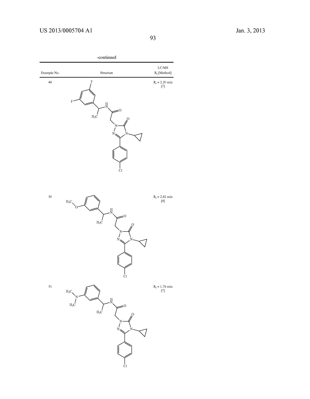 SUBSTITUTED ARYLIMIDAZOLONE AND TRIAZOLONE AS INHIBITORS OF VASOPRESSIN     RECEPTORS - diagram, schematic, and image 94