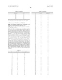 NOVEL INHIBITOR COMPOUNDS OF PHOSPHODIESTERASE TYPE 10A diagram and image