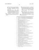 FUSED HETEROCYCLIC COMPOUNDS AS ION CHANNEL MODULATORS diagram and image