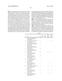 FUSED HETEROCYCLIC COMPOUNDS AS ION CHANNEL MODULATORS diagram and image