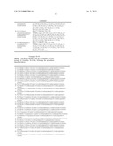 SULFONE COMPOUNDS AS 5-HT6 RECEPTOR LIGANDS diagram and image