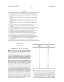 SULFONE COMPOUNDS AS 5-HT6 RECEPTOR LIGANDS diagram and image