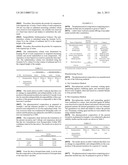 Pharmaceutical Composition of Mycophenolate Mofetil and Process for     Preparing Thereof diagram and image