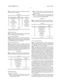 Pharmaceutical Composition of Mycophenolate Mofetil and Process for     Preparing Thereof diagram and image