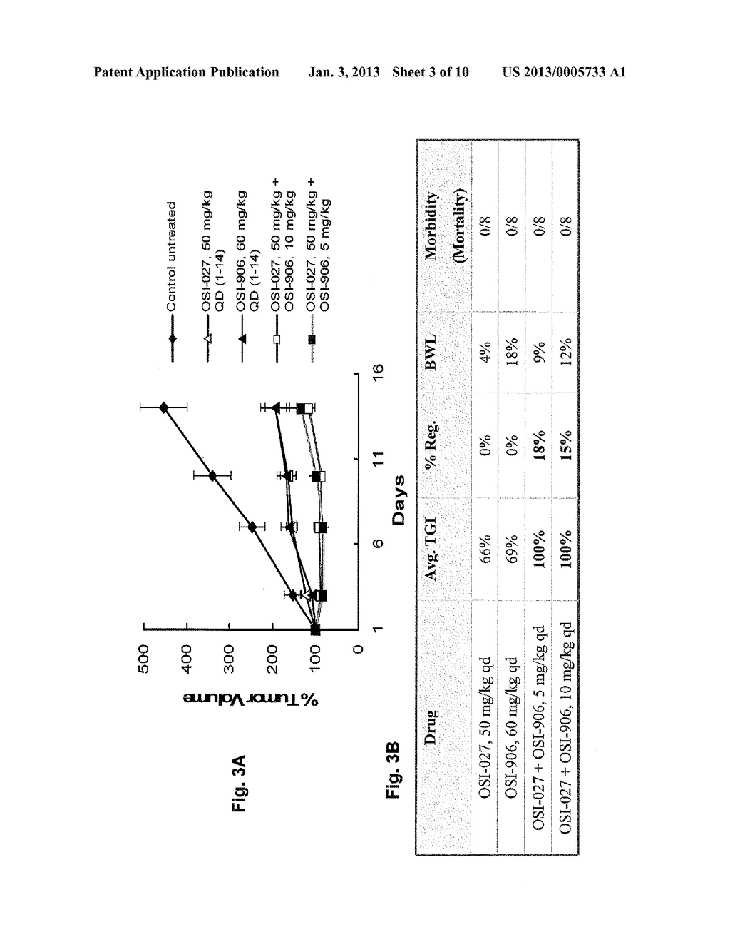 COMBINATION ANTI-CANCER THERAPY - diagram, schematic, and image 04