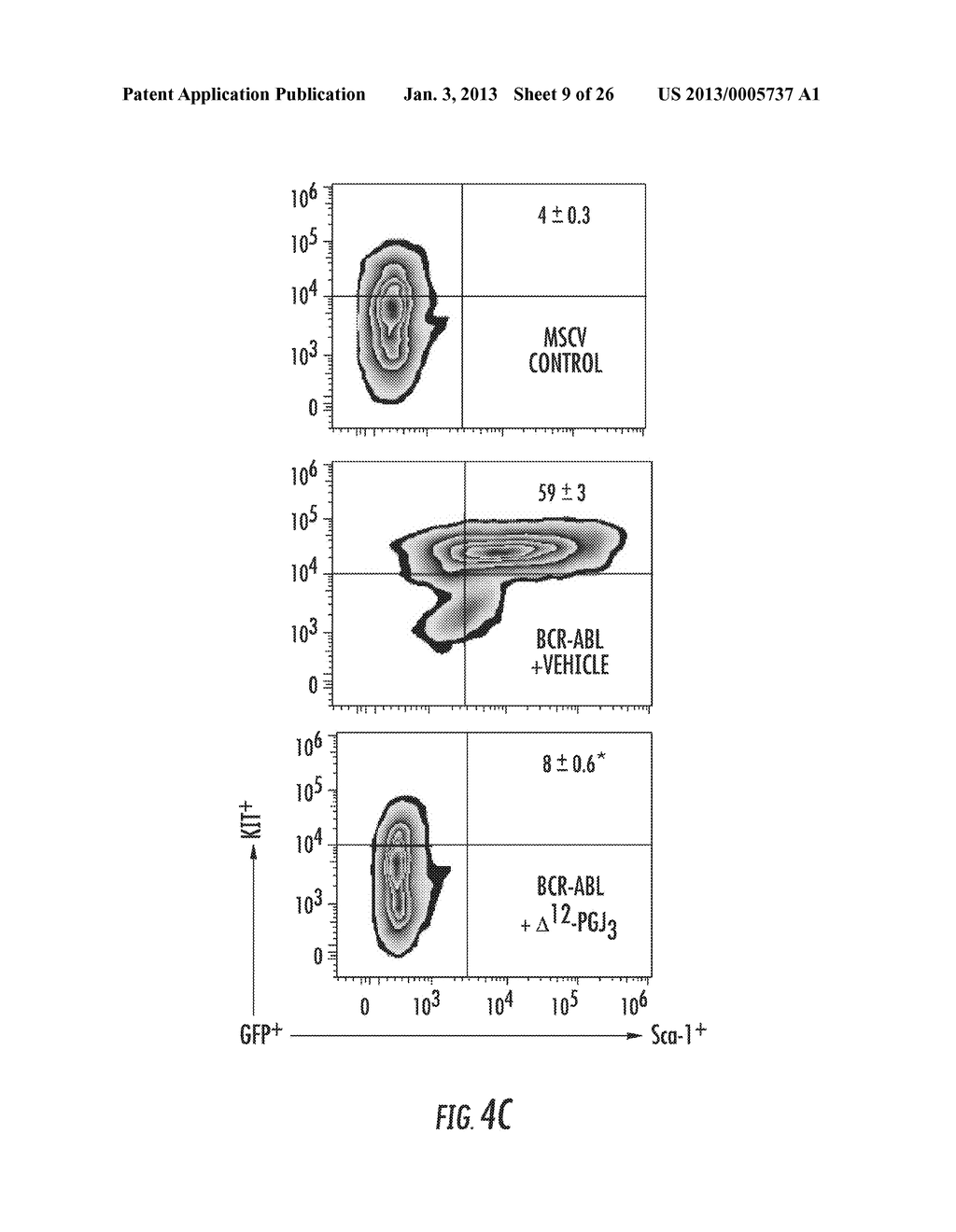 COMPOSITIONS, METHODS AND KITS FOR TREATING LEUKEMIA - diagram, schematic, and image 10