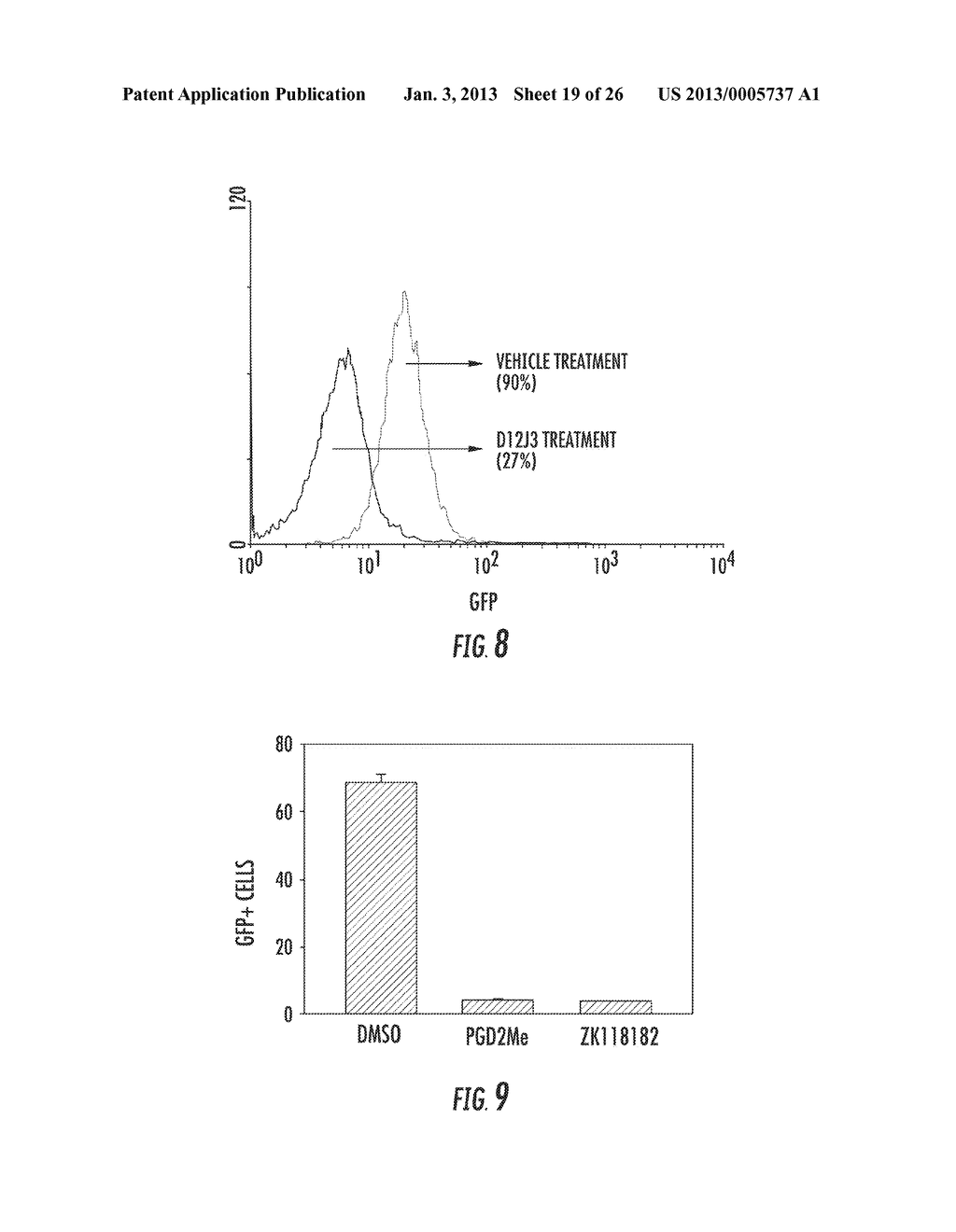 COMPOSITIONS, METHODS AND KITS FOR TREATING LEUKEMIA - diagram, schematic, and image 20