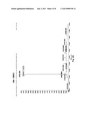 INHIBITORS OF BRUTON S TYROSINE KINASE diagram and image