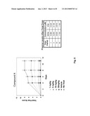 INHIBITORS OF BRUTON S TYROSINE KINASE diagram and image