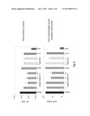 INHIBITORS OF BRUTON S TYROSINE KINASE diagram and image