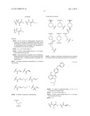 INHIBITORS OF BRUTON S TYROSINE KINASE diagram and image