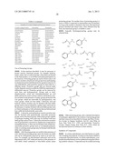 INHIBITORS OF BRUTON S TYROSINE KINASE diagram and image