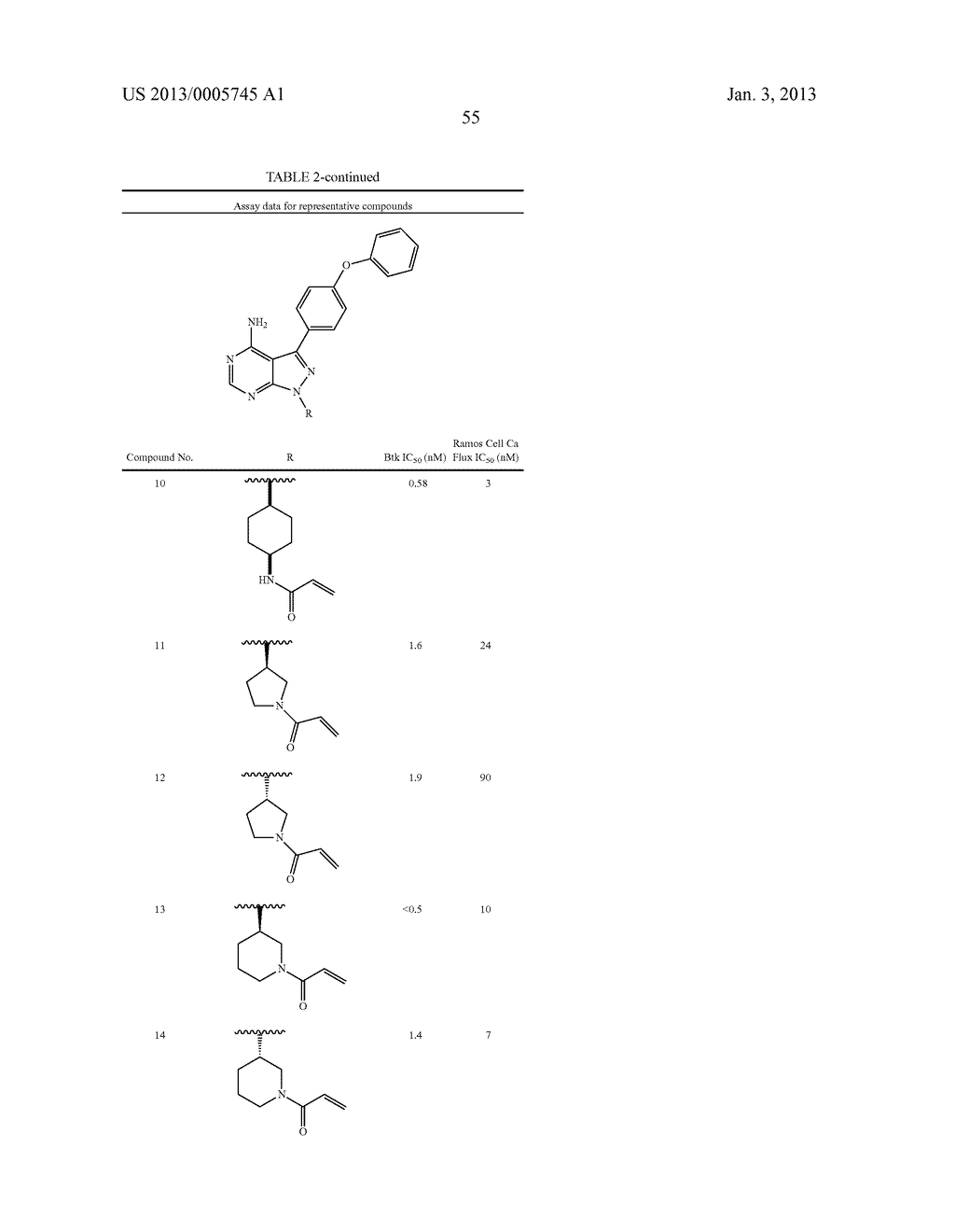 INHIBITORS OF BRUTON'S TYROSINE KINASE - diagram, schematic, and image 64