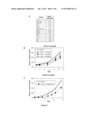 INHIBITORS OF BRUTONS TYROSINE KINASE FOR THE TREATMENT OF SOLID TUMORS diagram and image