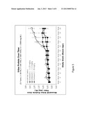 INHIBITORS OF BRUTONS TYROSINE KINASE FOR THE TREATMENT OF SOLID TUMORS diagram and image