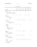 INHIBITORS OF BRUTONS TYROSINE KINASE FOR THE TREATMENT OF SOLID TUMORS diagram and image