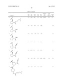 INHIBITORS OF BRUTONS TYROSINE KINASE FOR THE TREATMENT OF SOLID TUMORS diagram and image