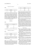 NOVEL FORMULATION AND TREATMENT METHODS diagram and image