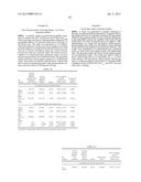 QUININE DOSAGE FORMS AND METHODS OF USE THEREOF diagram and image