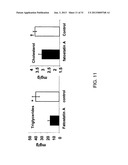 COMPOSITIONS AND METHODS FOR THE TREATMENT OF METABOLIC DISORDERS diagram and image