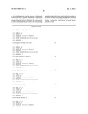 COMPOSITIONS AND METHODS FOR THE TREATMENT OF METABOLIC DISORDERS diagram and image