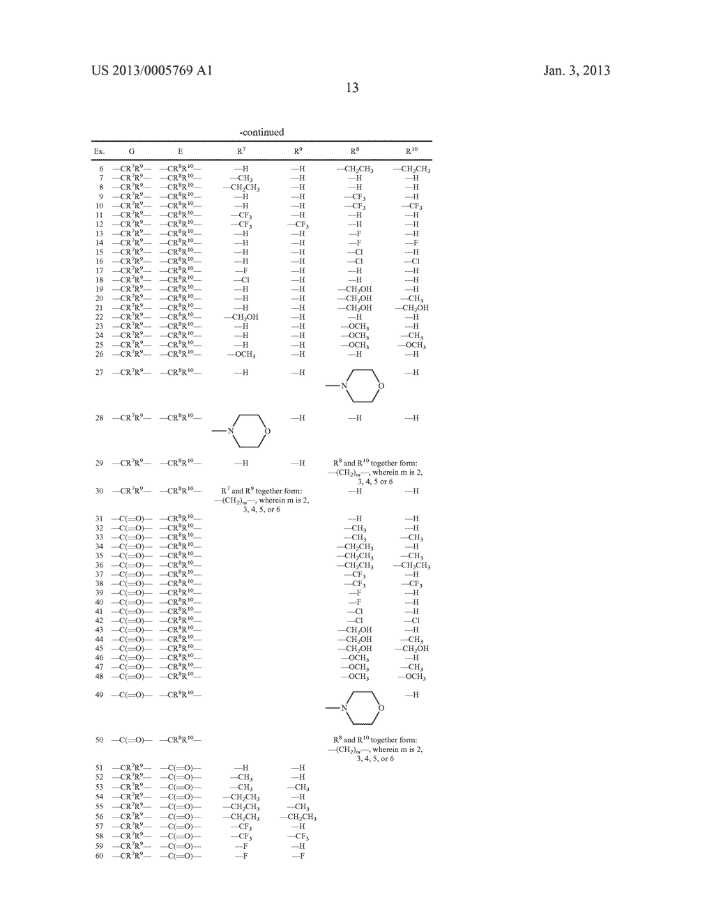 INHIBITORS OF THE INTERACTION BETWEEN MDM2 AND P53 - diagram, schematic, and image 14