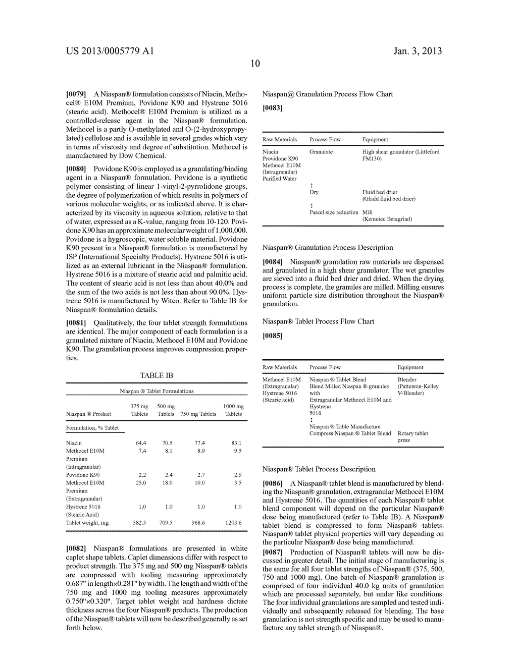 METHODS FOR TREATING HYPERLIPIDEMIA WITH INTERMEDIATE RELEASE NICOTINIC     ACID COMPOSITIONS HAVING UNIQUE BIOPHARMACEUTICAL CHARACTERISTICS - diagram, schematic, and image 16