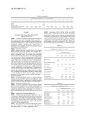 METHODS OF TREATING BACTERIAL VAGINOSIS WITH AQUEOUS-BASED METRONIDAZOLE     GEL FORMULATIONS diagram and image