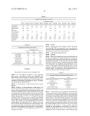 METHODS OF TREATING BACTERIAL VAGINOSIS WITH AQUEOUS-BASED METRONIDAZOLE     GEL FORMULATIONS diagram and image